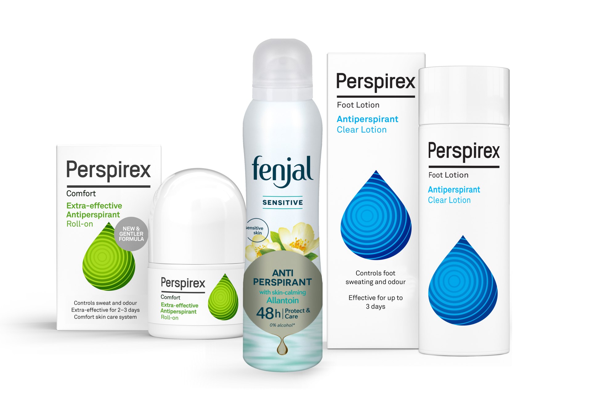 Pocení pod kontrolou při každém pohybu